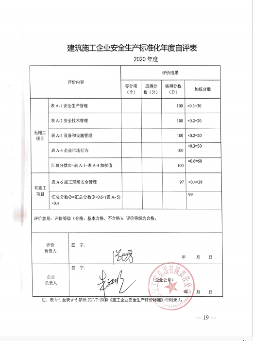建築施工企業安全生産标準化年度自評表