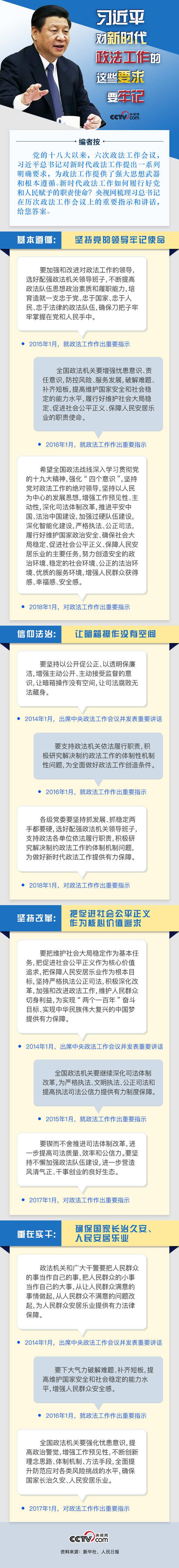 新時(shí)代政法工作