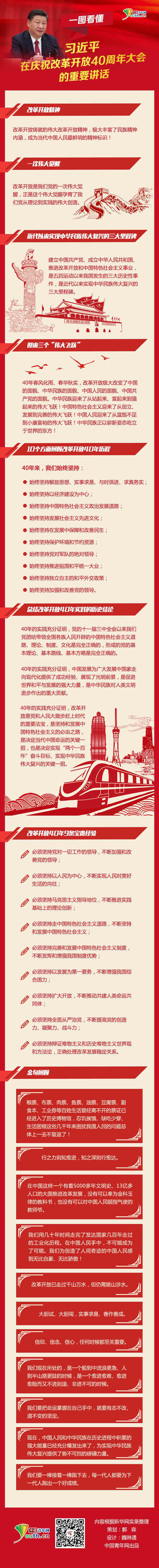一(yī / yì ／yí)圖看懂